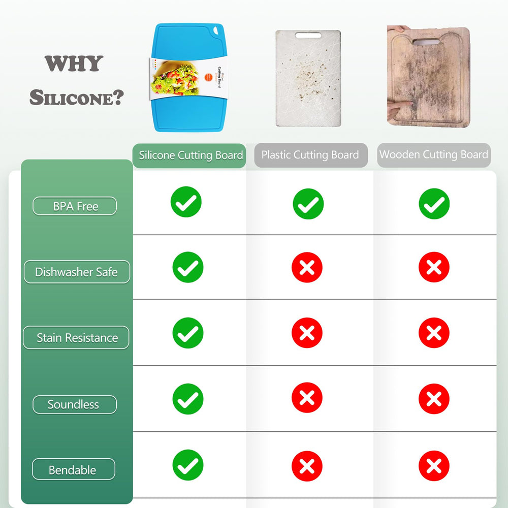 liflicon planche mini face avant compacte idéale pour petits ustensiles