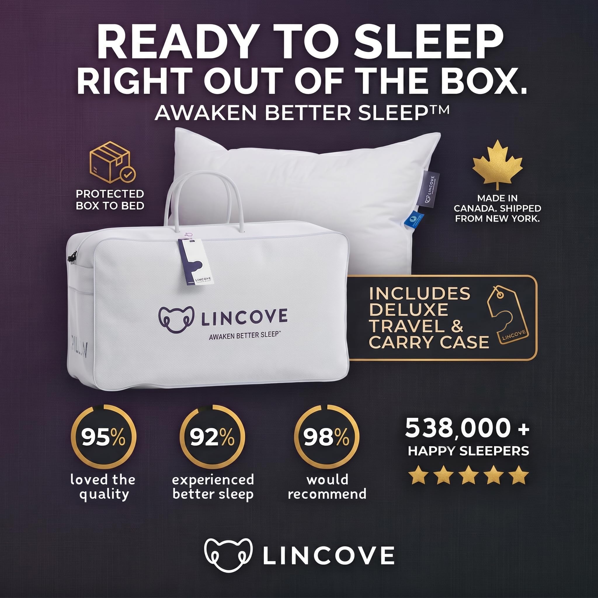 Lincove détail couture bords renfort et durabilité visible