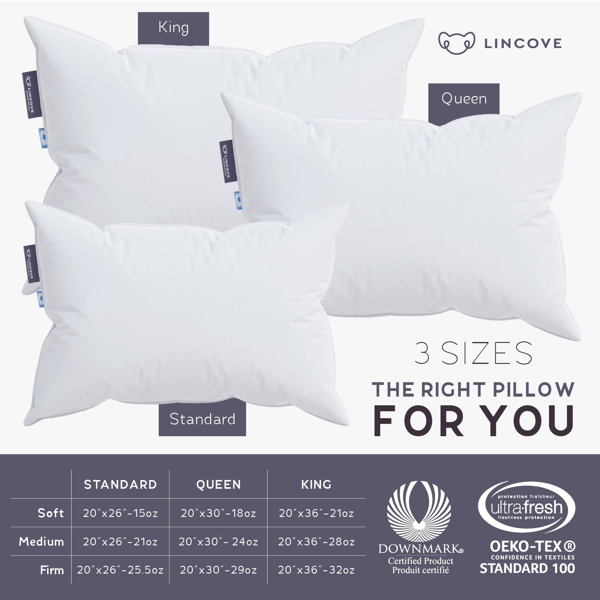 Lincove oreiller en usage latéral maintien équilibré pour épaule