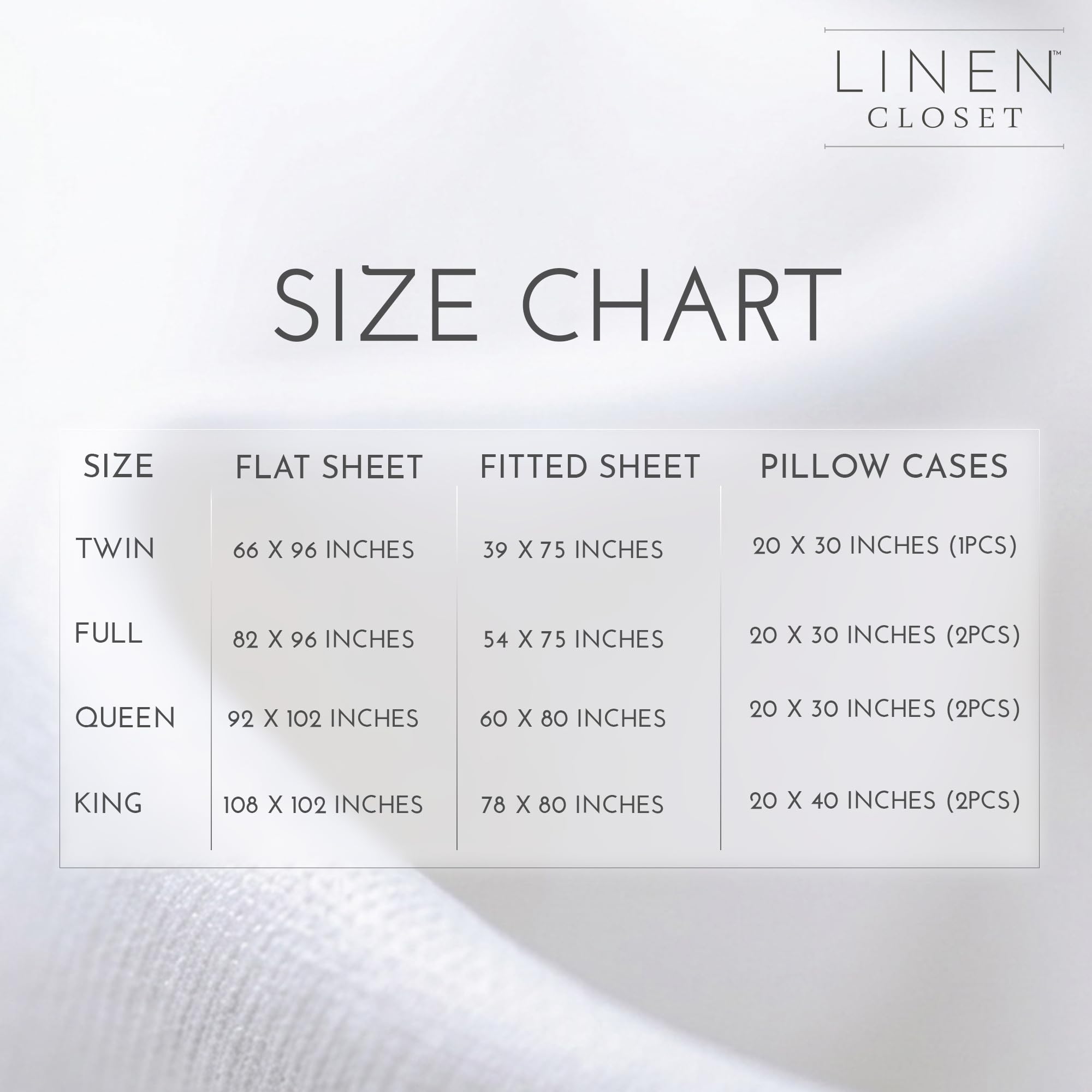 Linen Closet comparaison échelle indiquant dimensions king et profondeur du bonnet