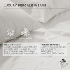 Linen Home gros plan percale texture respirante durable