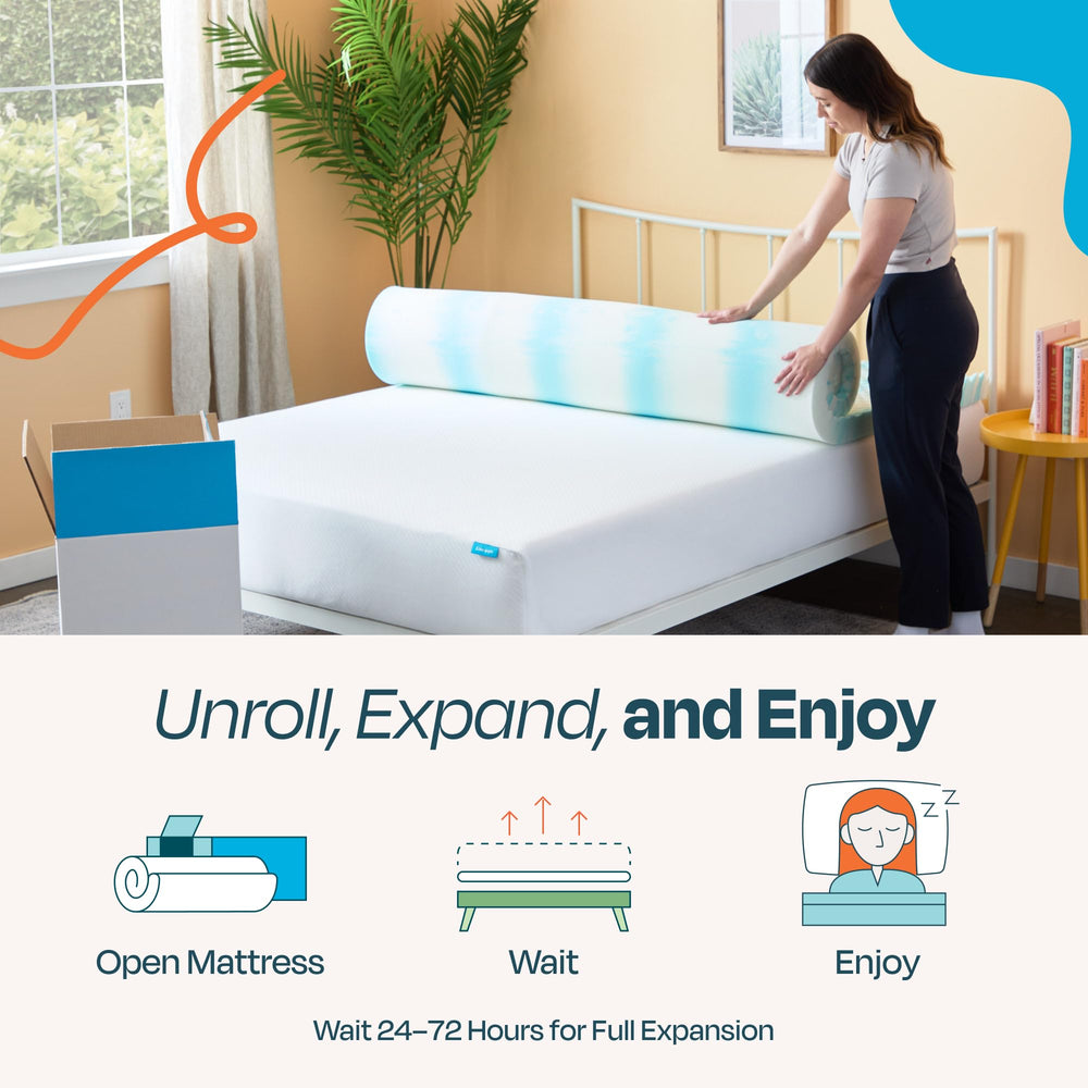 Surmatelas Linenspa emballé compact facilite transport et installation