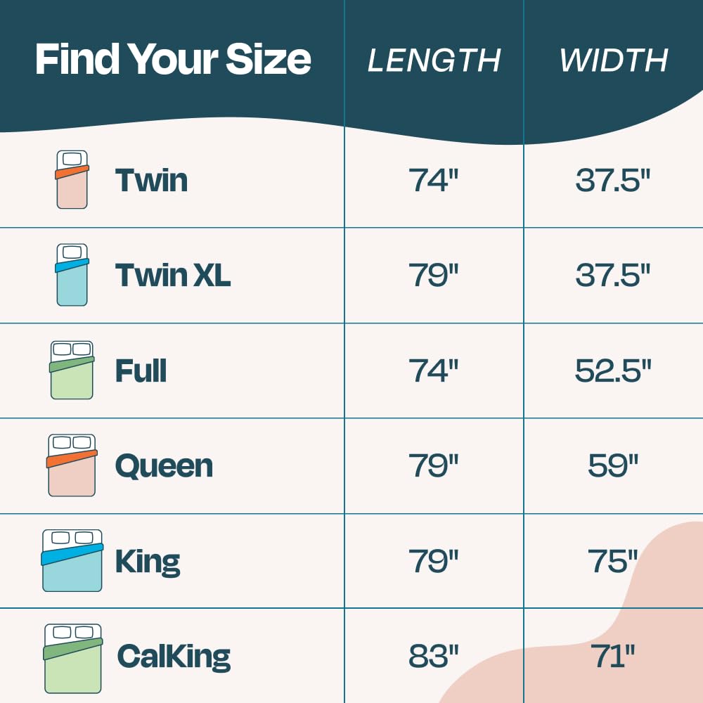Linenspa mise en scène chambre moderne illustrant amélioration instantanée du lit