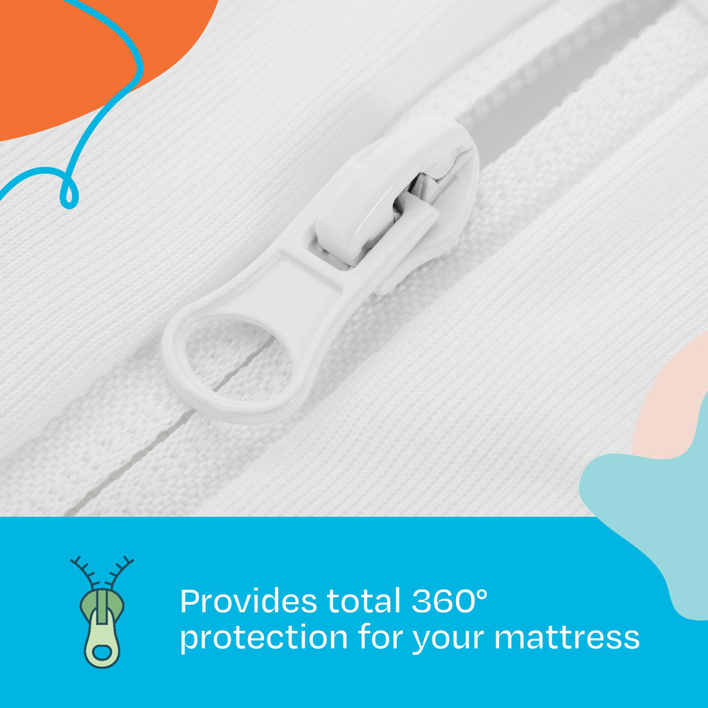 Linenspa housse posée sur matelas illustrant pose facile comme enveloppe