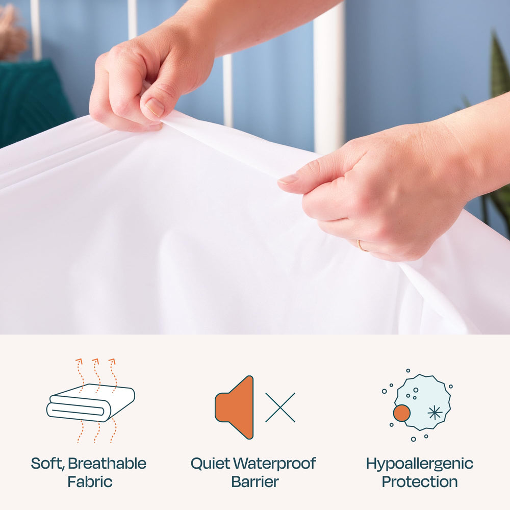 Linenspa profil côtés et dessous garantissant protection 360° du matelas