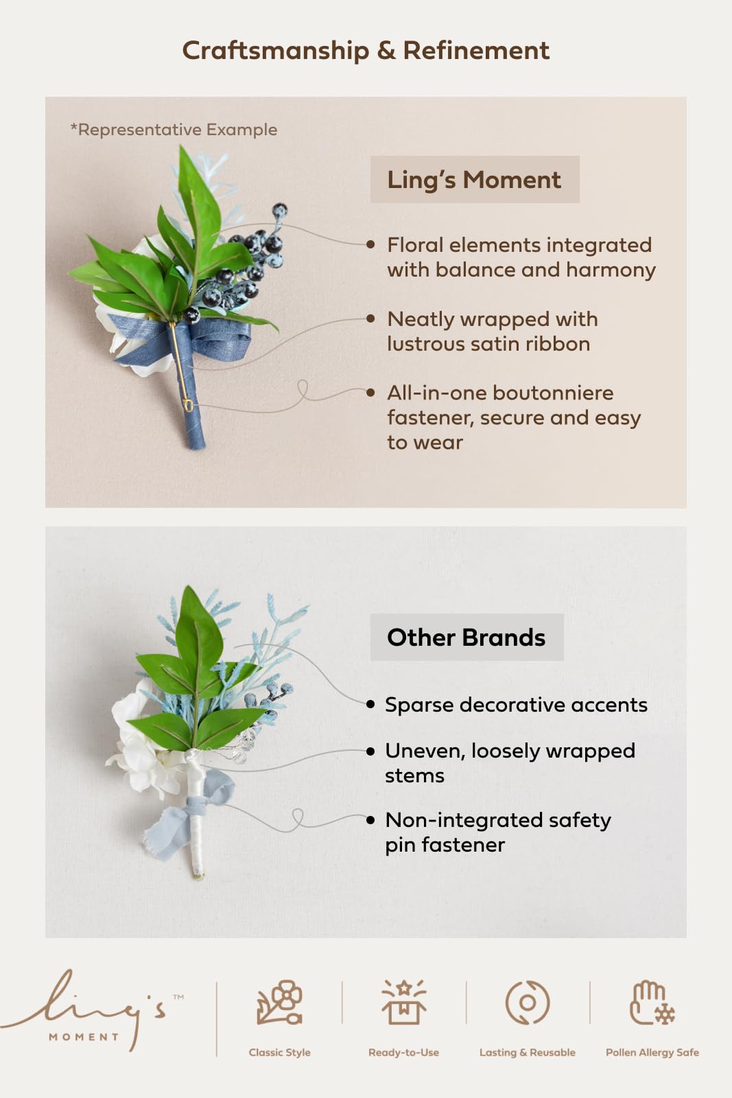Ling's Moment palette dusty blue et bleu clair, harmonisation facile