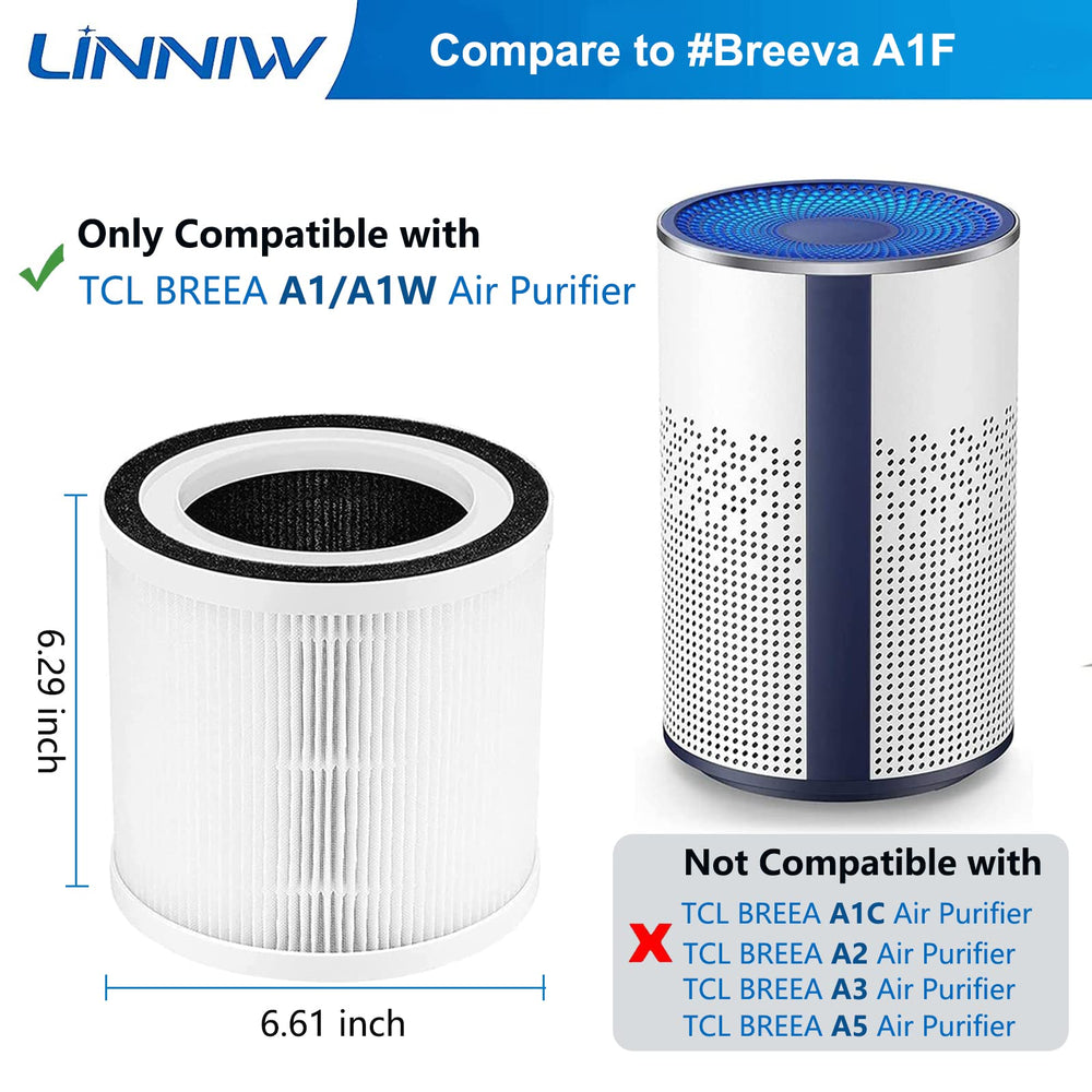 LINNIW gros plan du matériau du filtre montrant structure et filtration