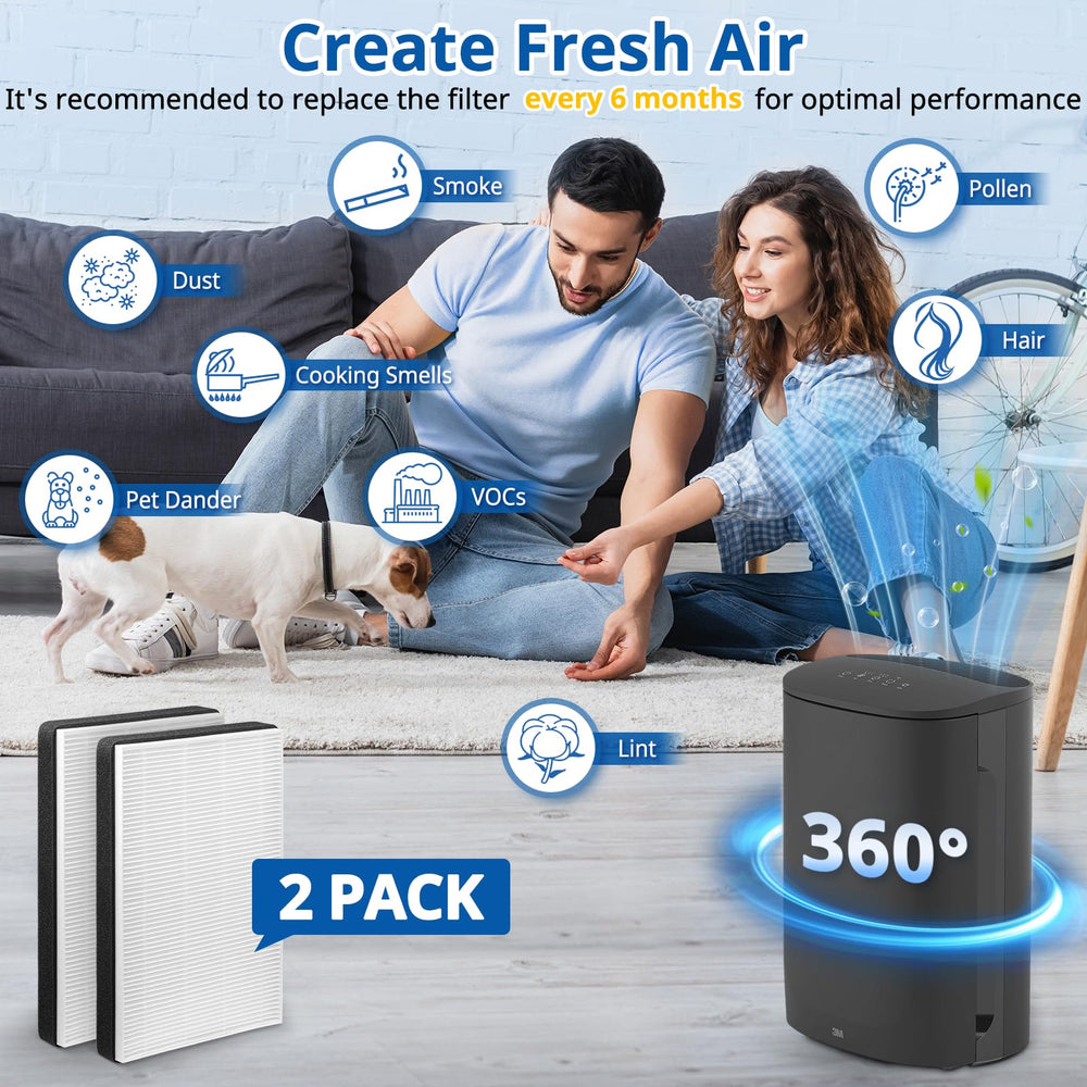LINNIW étiquette compatibilité avec modèles Filtrete utile pour vérification