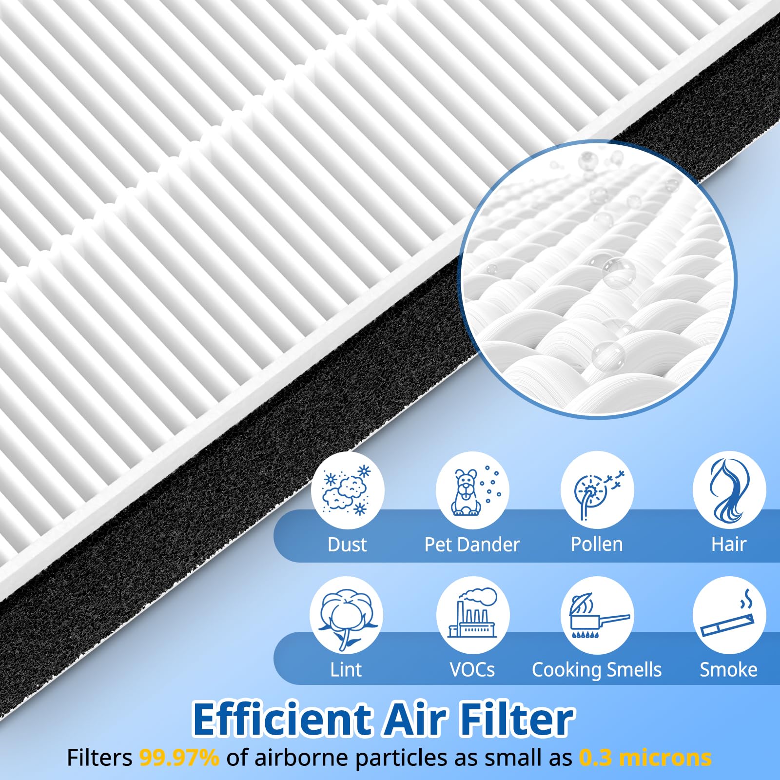 LINNIW packaging lot de 2 filtres pour un rangement et remplacement pratique