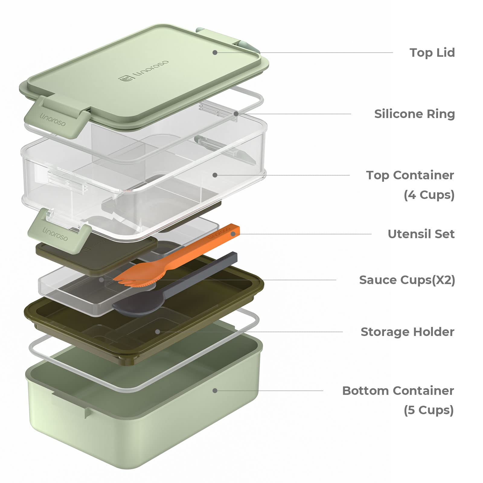 linoroso boîte bento ouverte montrant un repas organisé et appétissant
