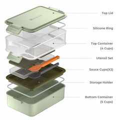 linoroso boîte bento ouverte montrant un repas organisé et appétissant