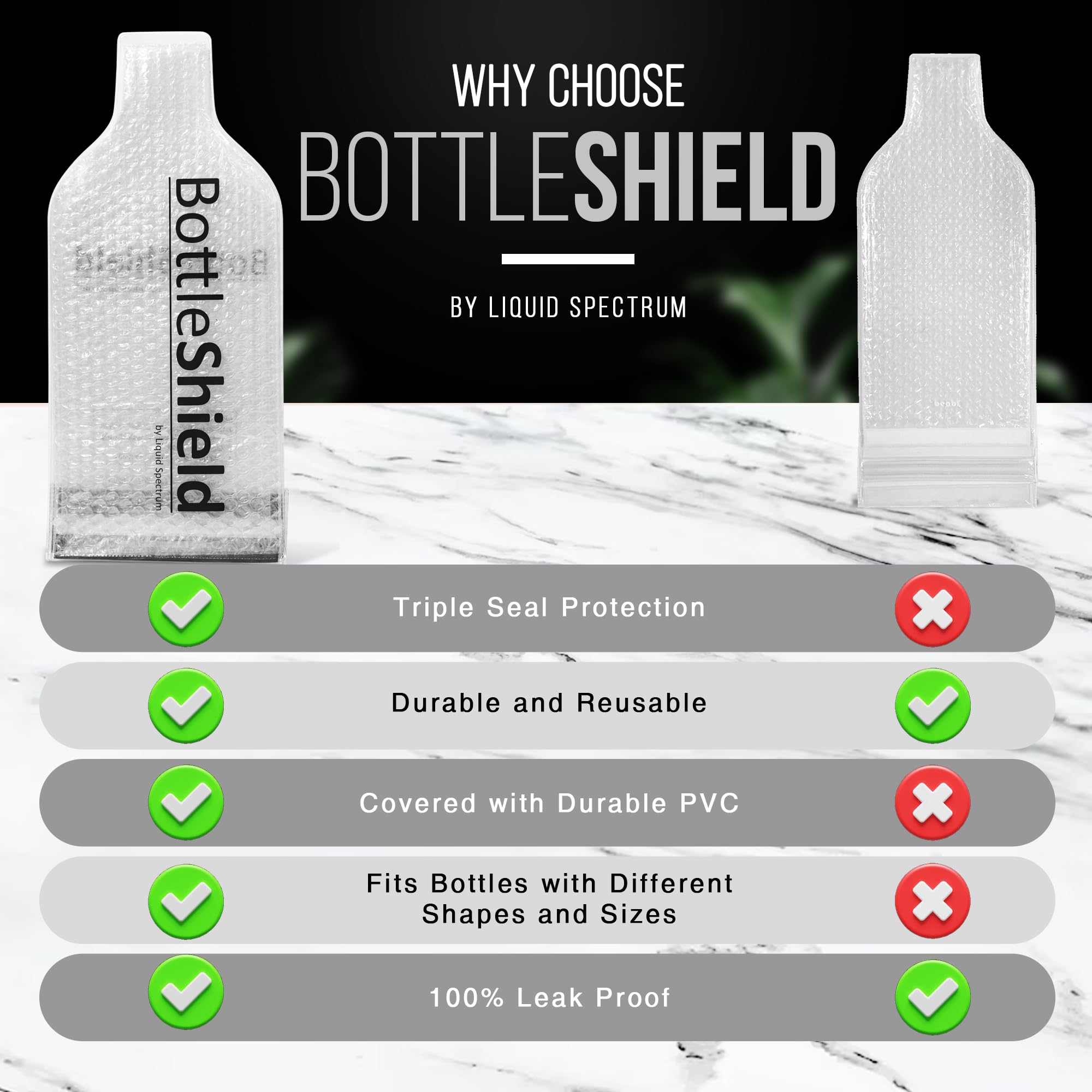 Liquid Spectrum dans valise montrant protection contre fuites en voyage