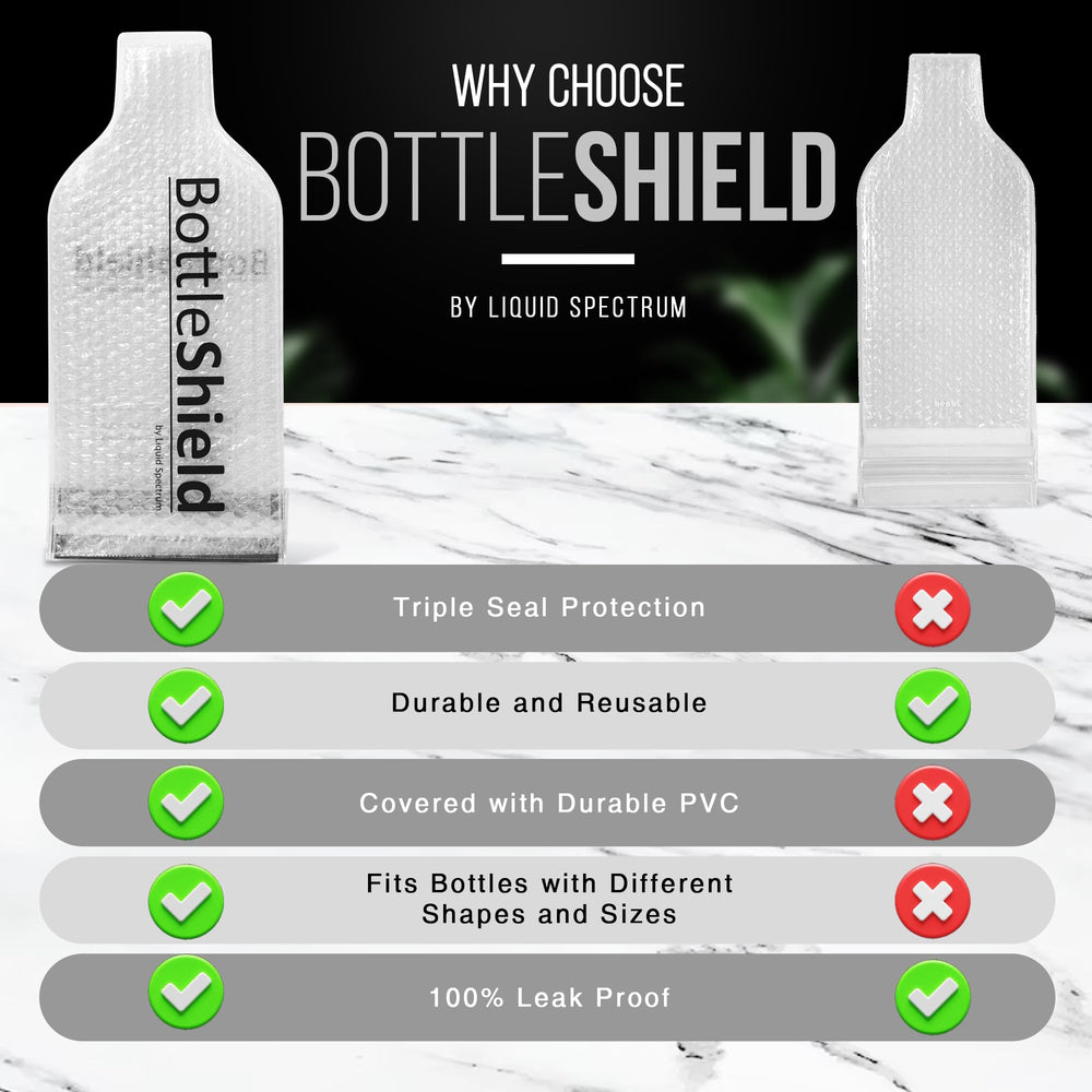 Liquid Spectrum dans valise montrant protection contre fuites en voyage