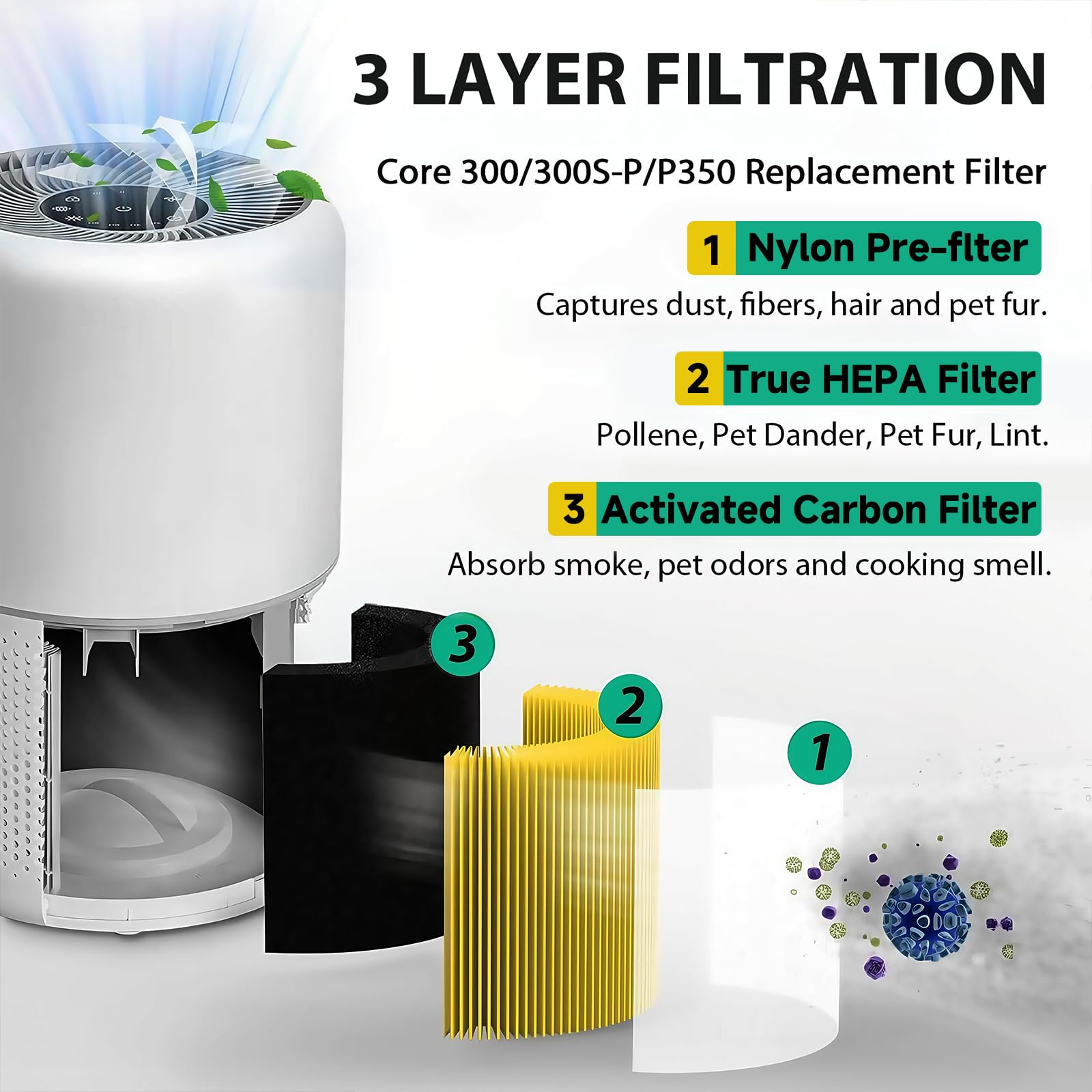 LMEDIT gros plan sur la trame HEPA montrant filtration fine et durabilité