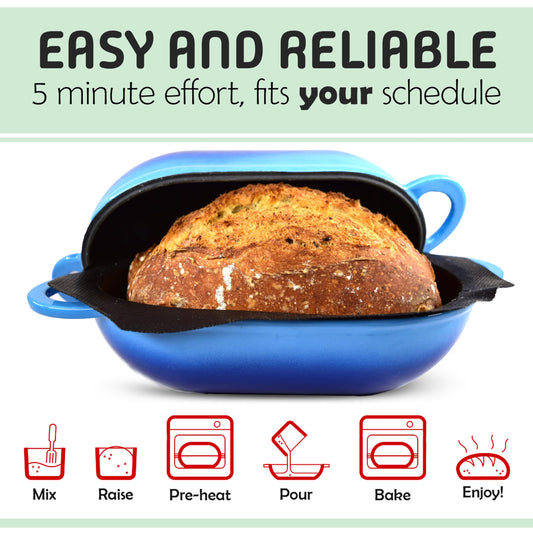 LoafNest cocotte en fonte 2 qt illustrant répartition uniforme de la chaleur