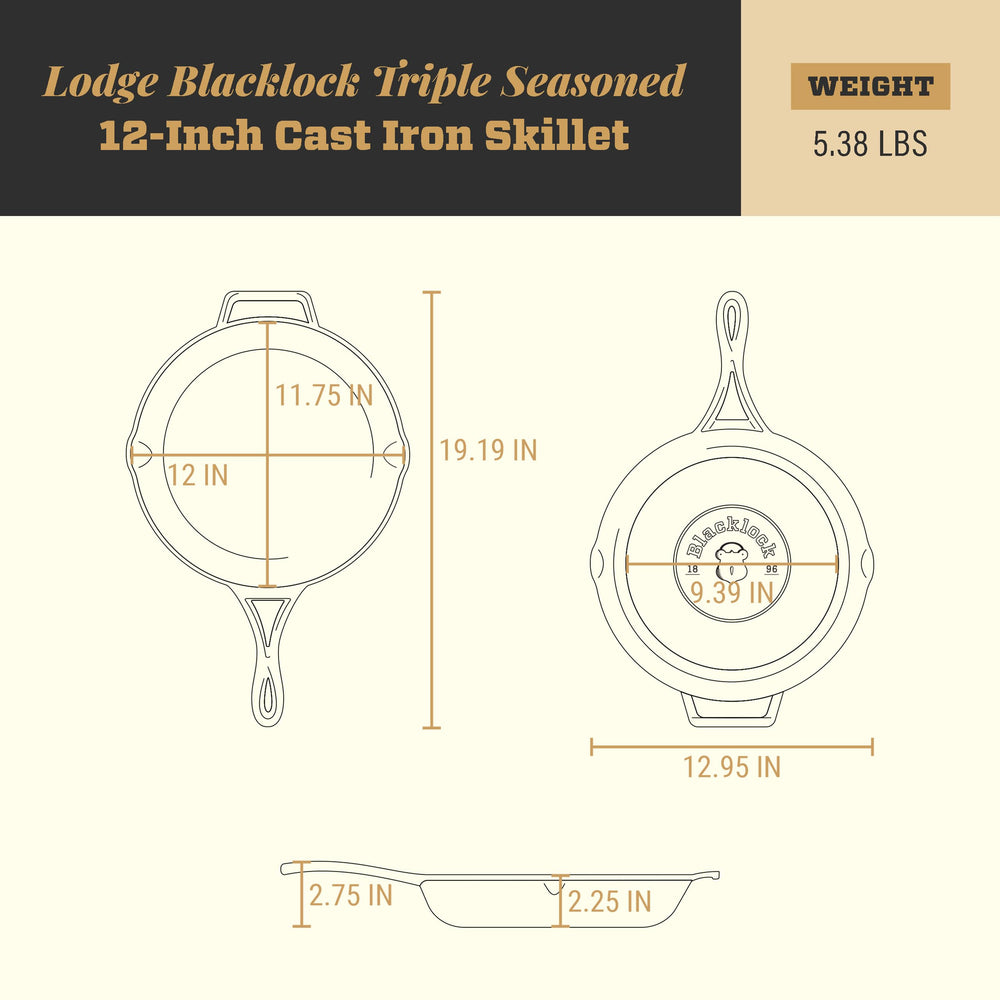 Lodge Blacklock en usage campagne montrant polyvalence et portabilité pour repas extérieurs