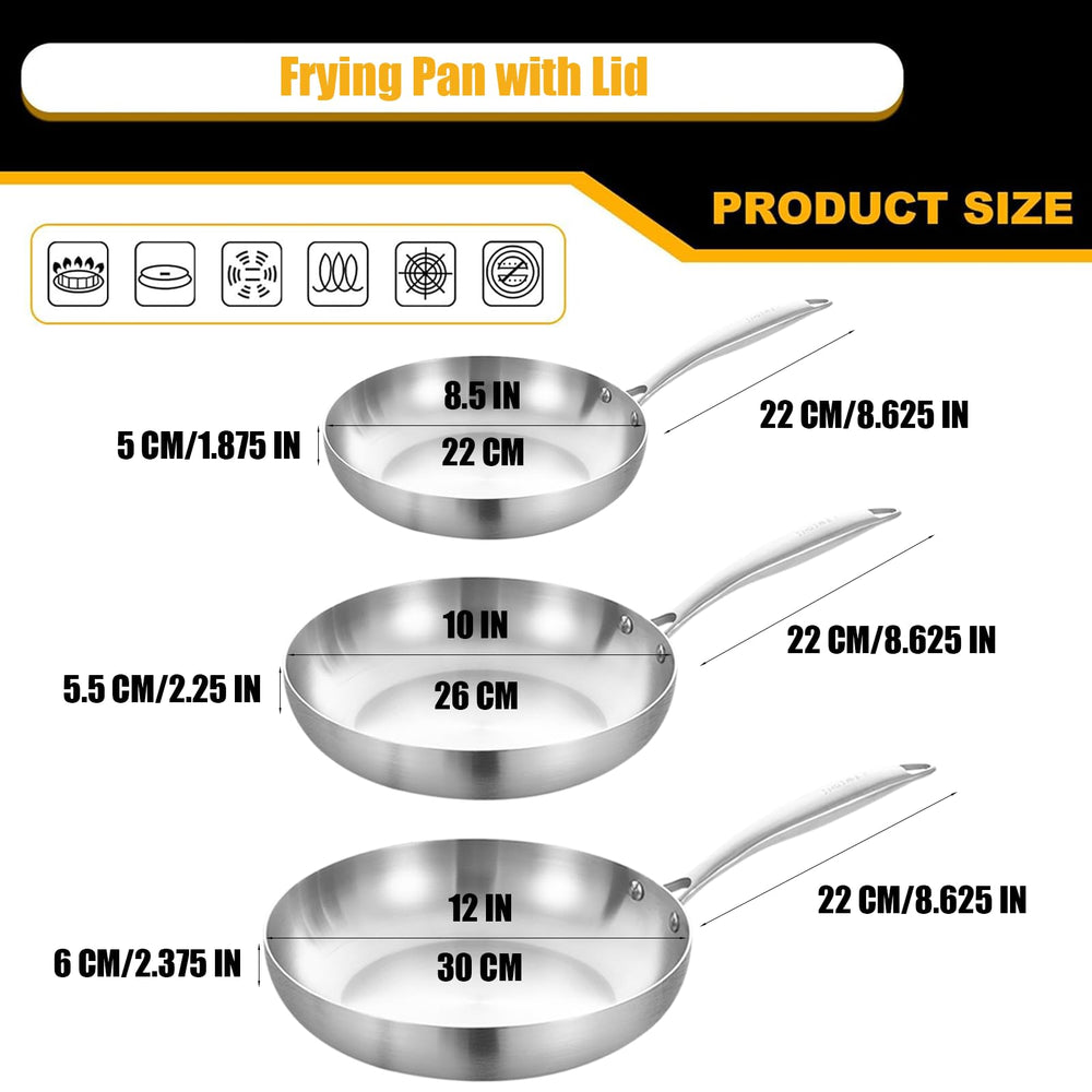 LOLYKITCH poêle posée à côté d'une assiette pour comparaison d'échelle et proportion utile