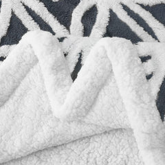 LOMAO gros plan Sherpa pelucheux montrant chaleur isolante et moelleux