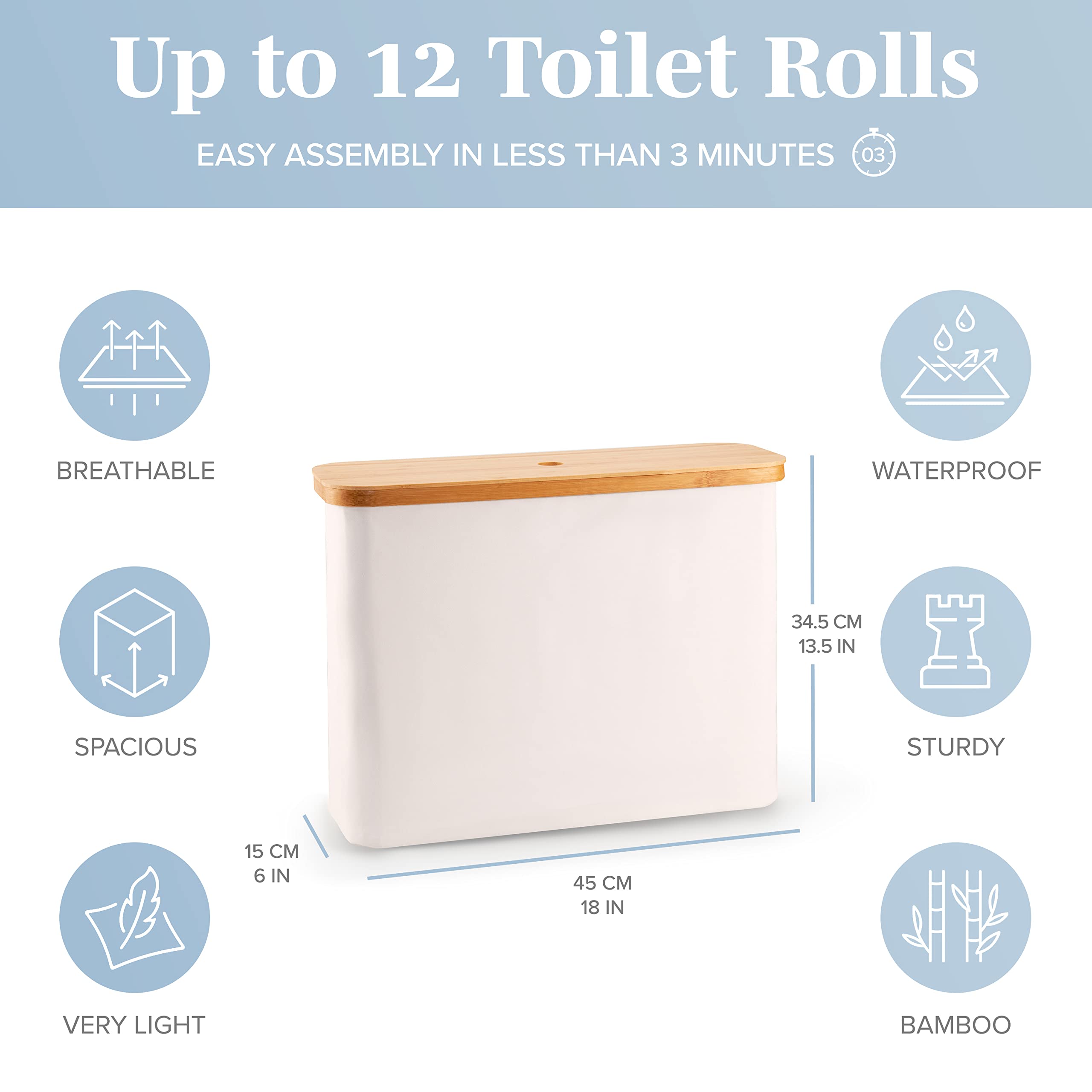 LONBET posée sur toilette illustrant gain d'espace pratique
