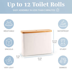 LONBET posée sur toilette illustrant gain d'espace pratique