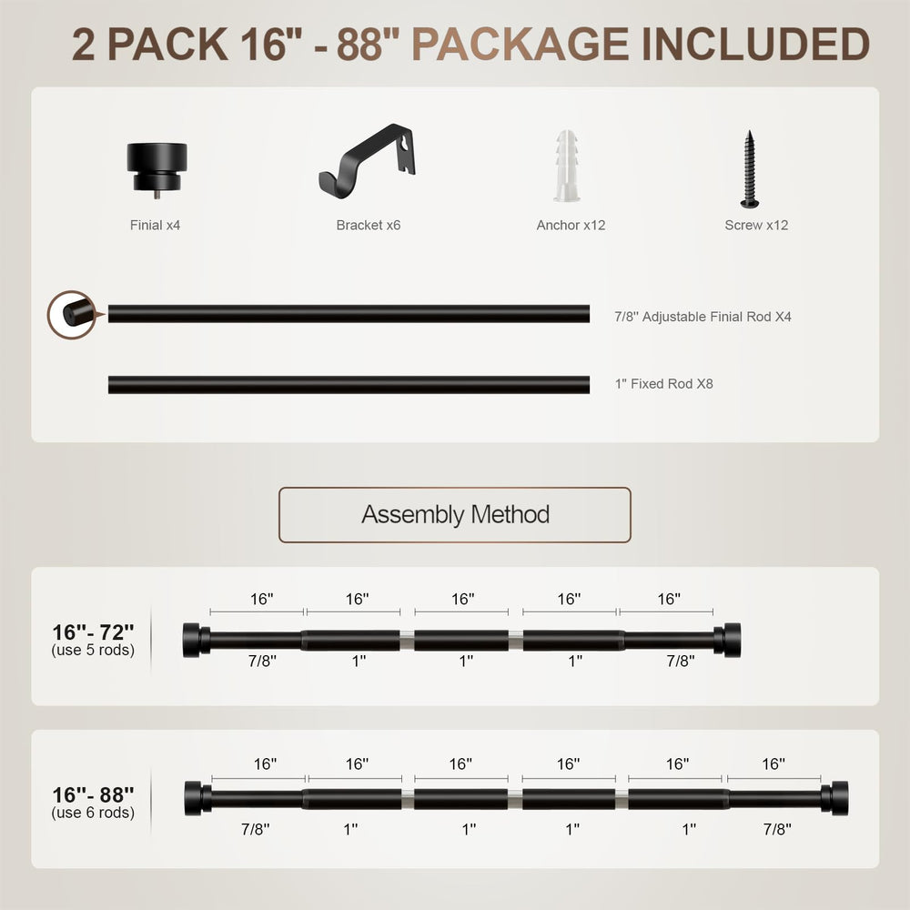 Lootkell packaging ouvert montrant le contenu, tout le nécessaire fourni