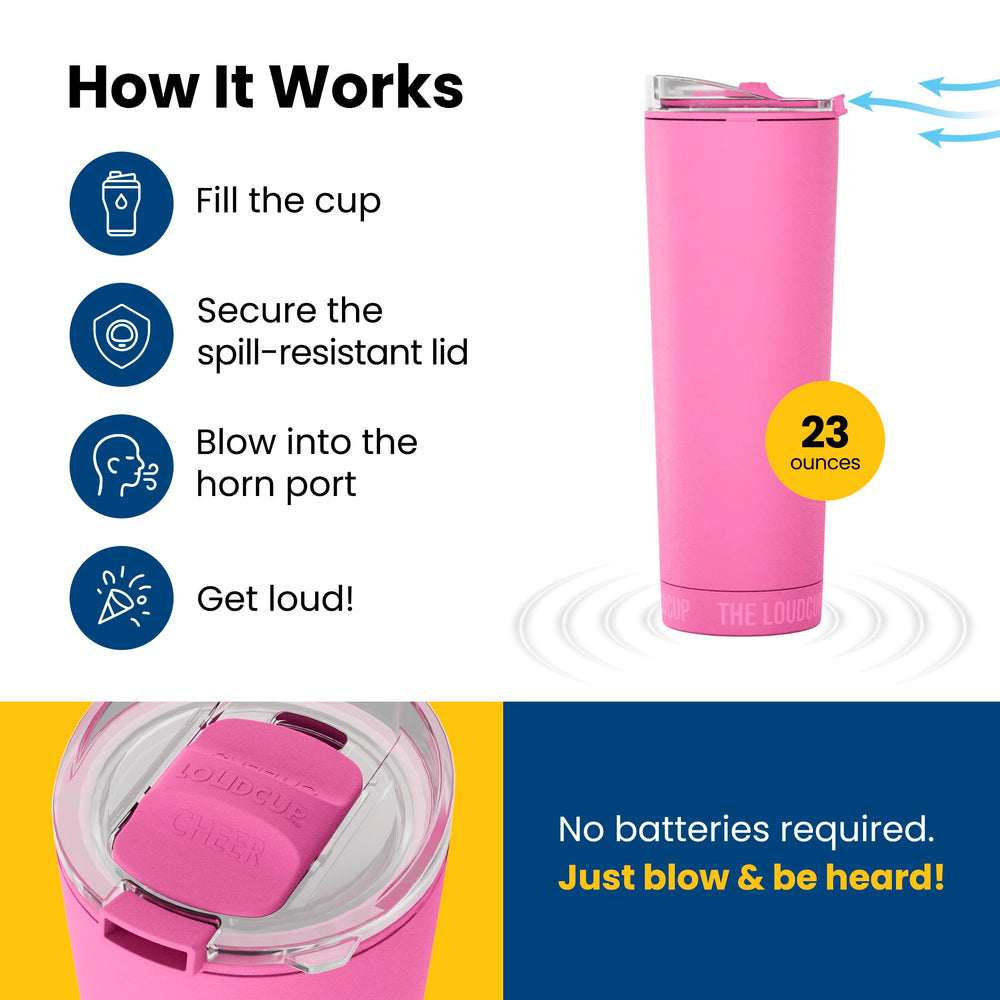 LoudCup chambre interne illustrée pour comprendre la production sonore efficace