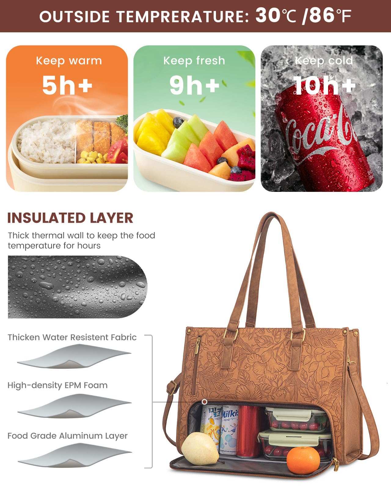 LOVEVOOK compartiment isotherme ouvert gardant repas frais et sans fuites