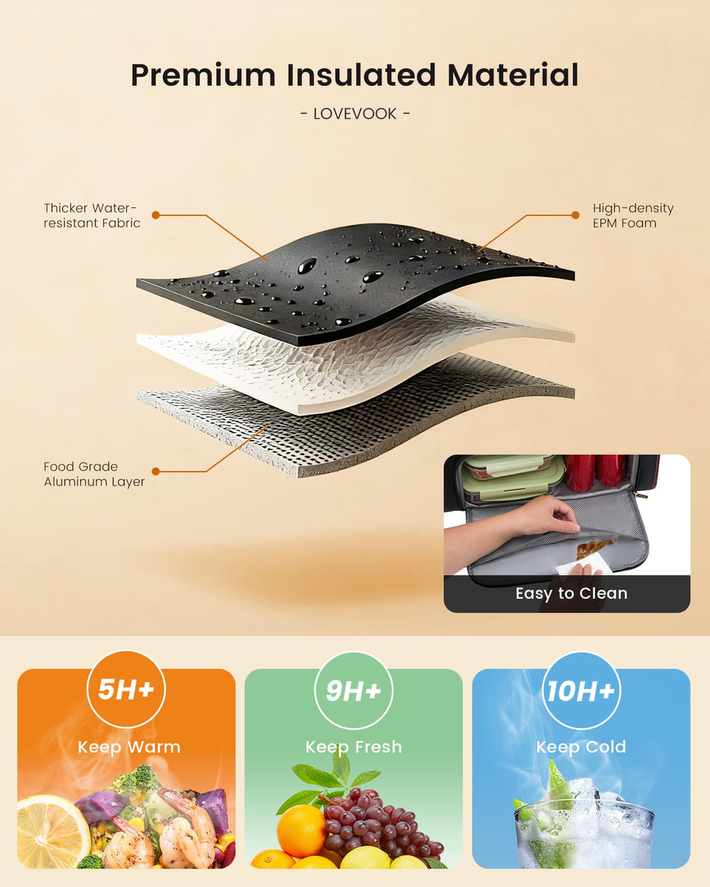 LOVEVOOK comparaison taille avec lunchbox, ordinateur et bouteille, montre capacité