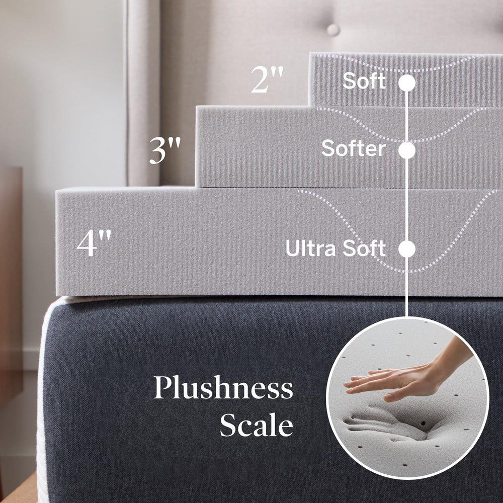Lucid vue rapprochée des canaux de ventilation pour meilleure circulation d'air