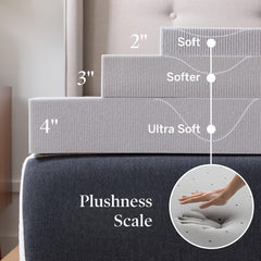 Lucid vue rapprochée des canaux de ventilation pour meilleure circulation d'air