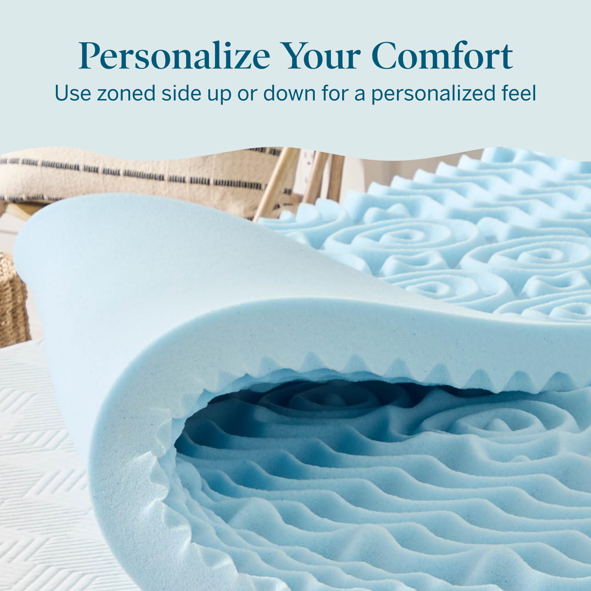 LUCID surmatelas déroulé sur lit Twin XL, confort immédiat visible