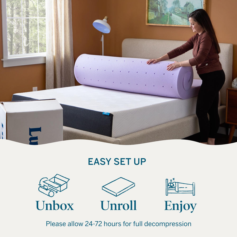 Lucid surmatelas déployé sur matelas Twin XL pour soutien profond