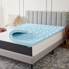 LUCID surmatelas face avant montrant profil moelleux et confort ciblé