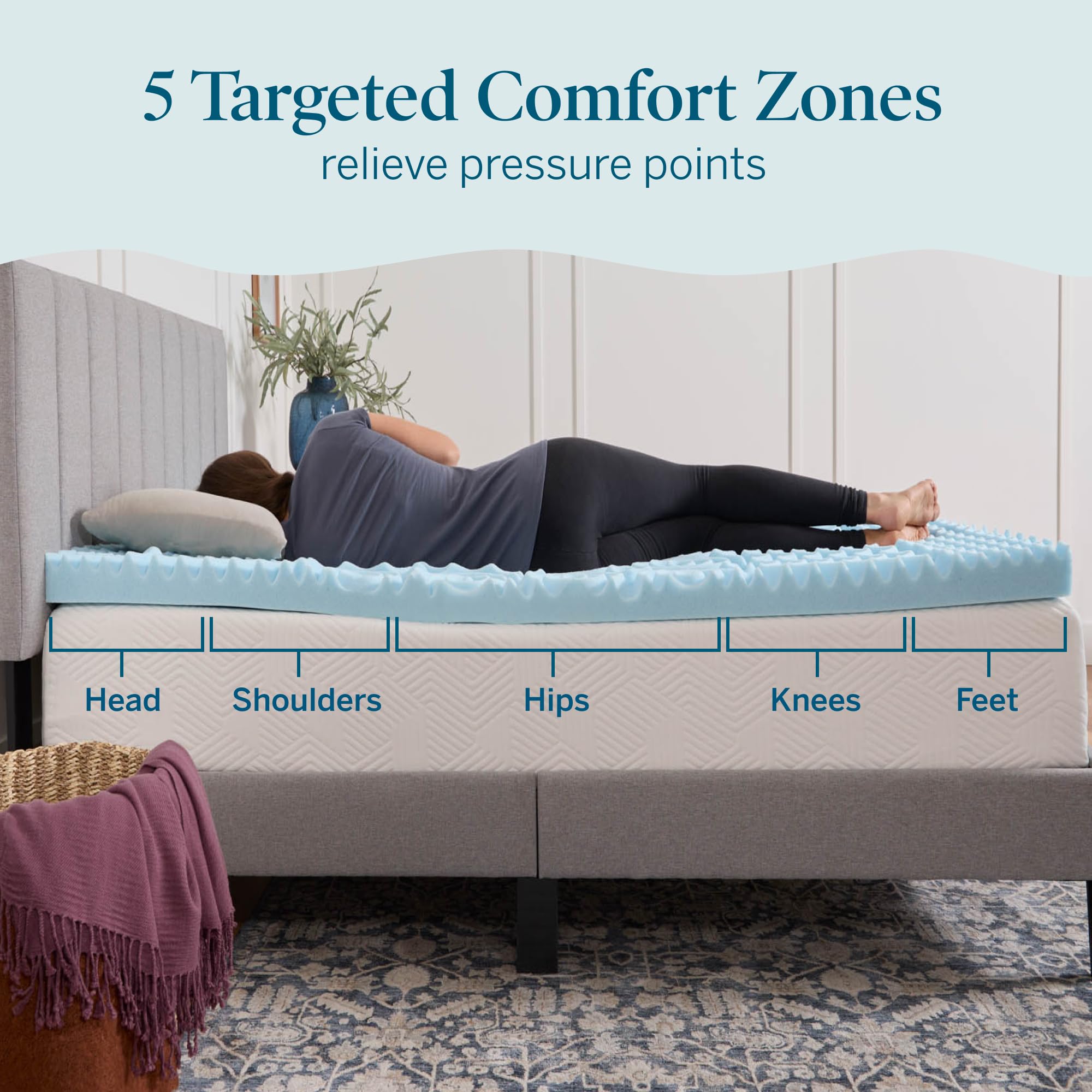 LUCID gros plan infusion gel indiquant dissipation de la chaleur