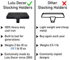 Lulu Decor détail de la fonte révélant solidité et finition durable