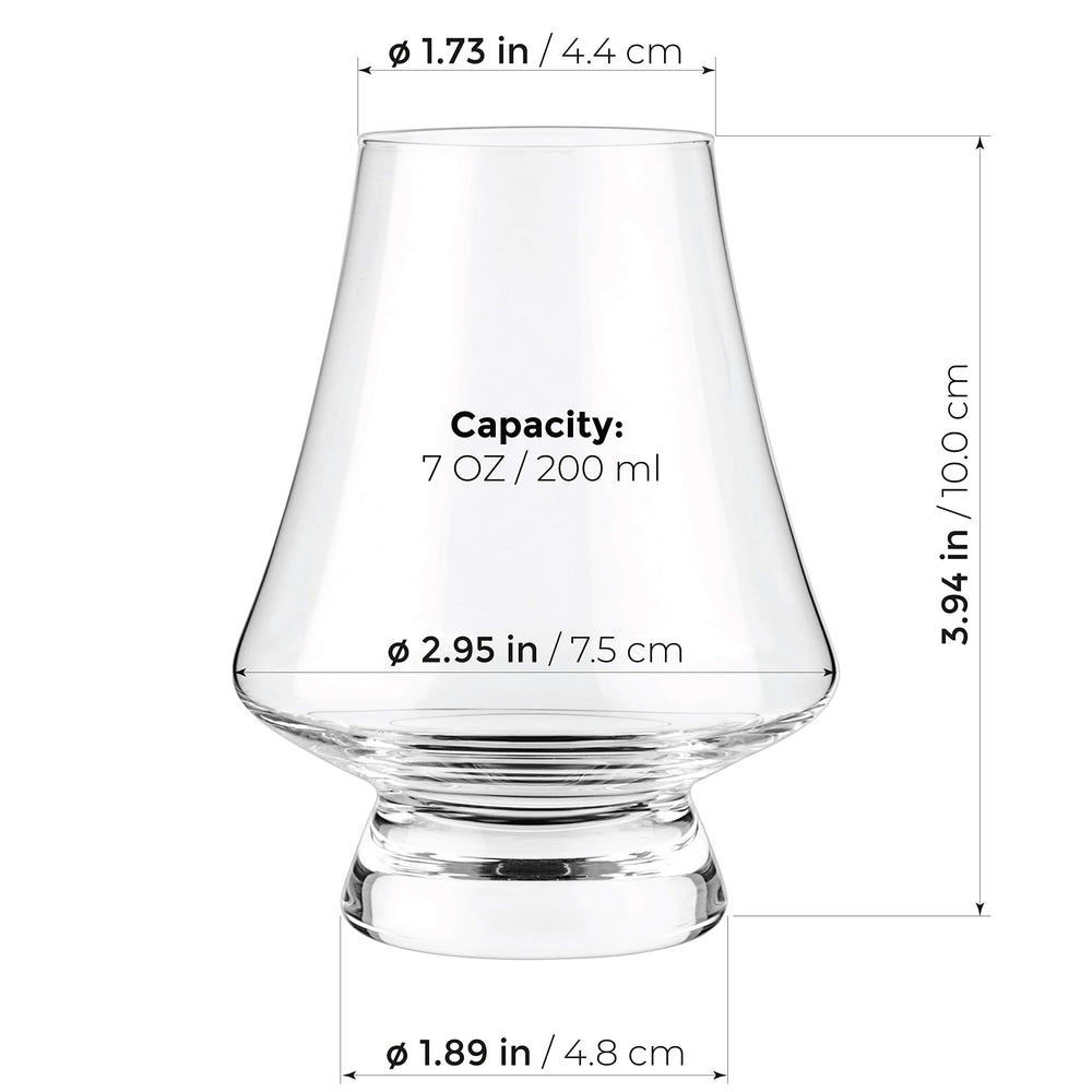 LUXBE verre tenu en main illustrant le confort et le contrôle lors de la dégustation