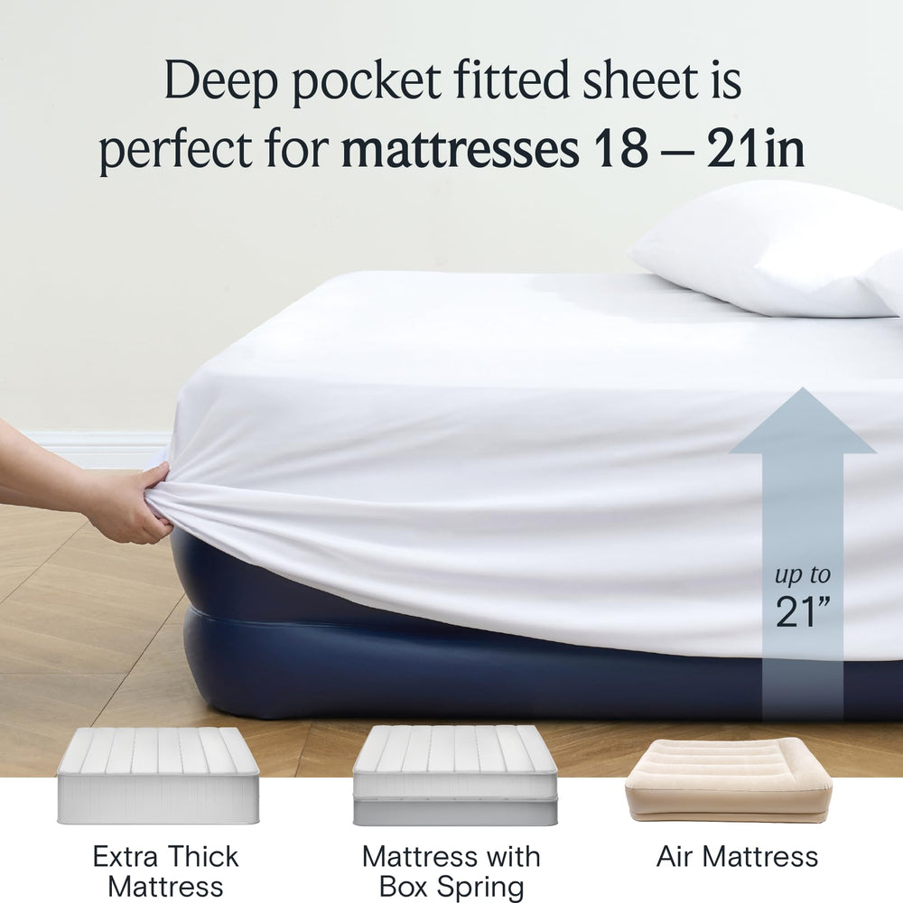 LuxClub image comparative montrant ajustement sur matelas épais, utile pour choix taille