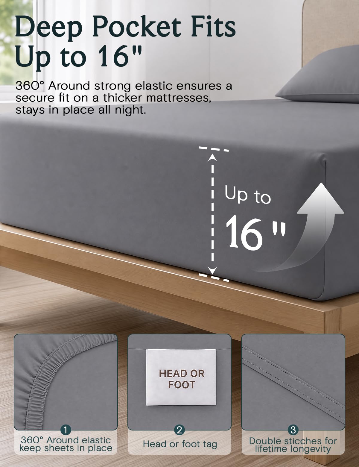 LuxClub drap housse 18 pouces bien ajusté pour matelas épais et maintien