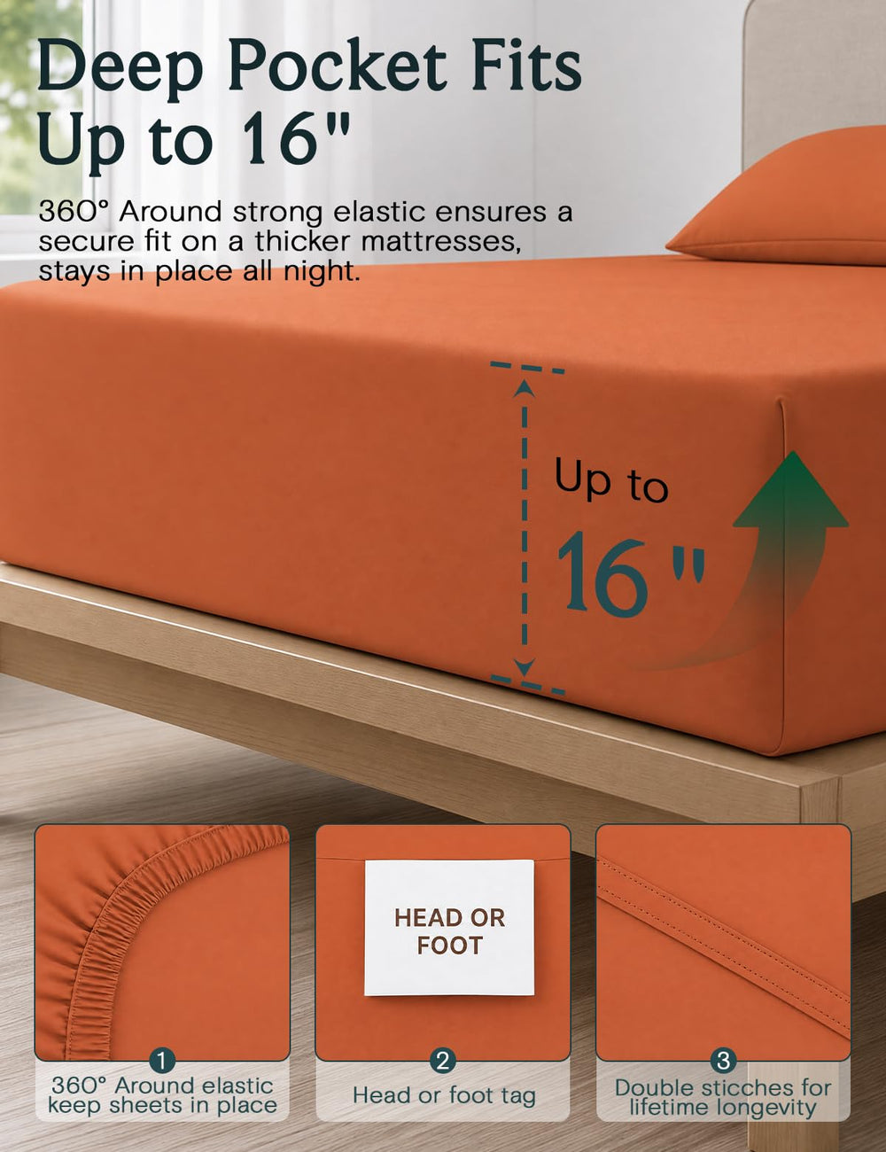 LuxClub housse profonde en place sur matelas épais, maintien sécurisé sans glissement