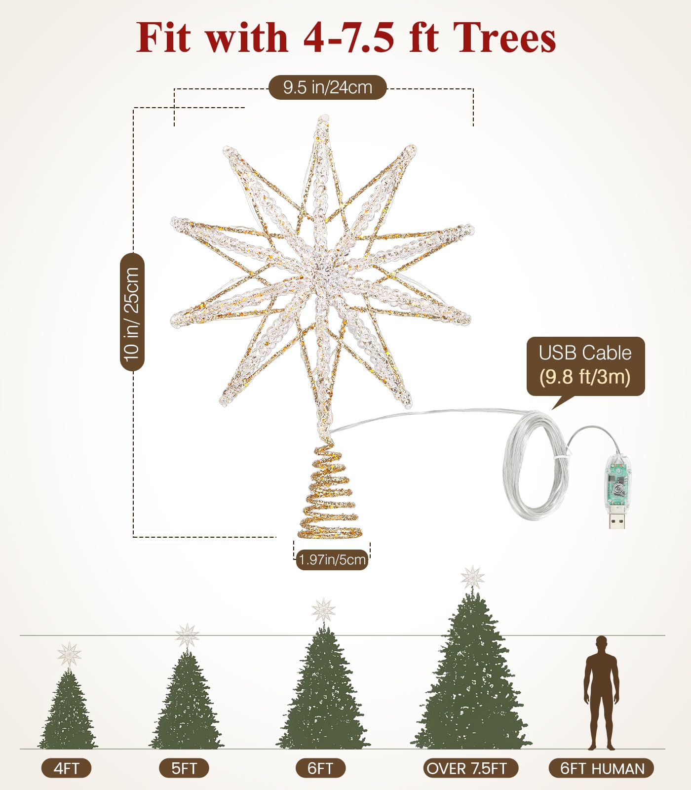Luxspire comparaison taille, visualisation proportionnelle sur échelle de sapin