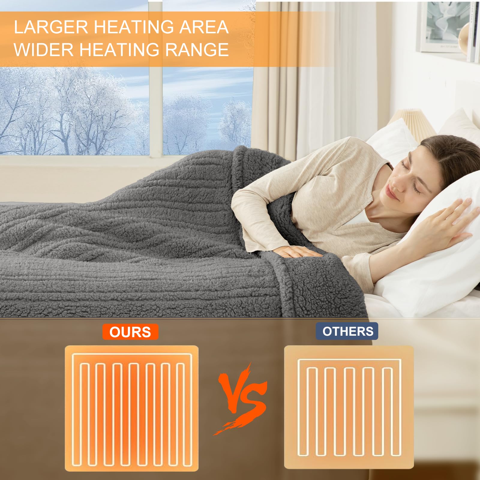 LUZARTA plaid posé sur un lit montrant intégration décorative et confort
