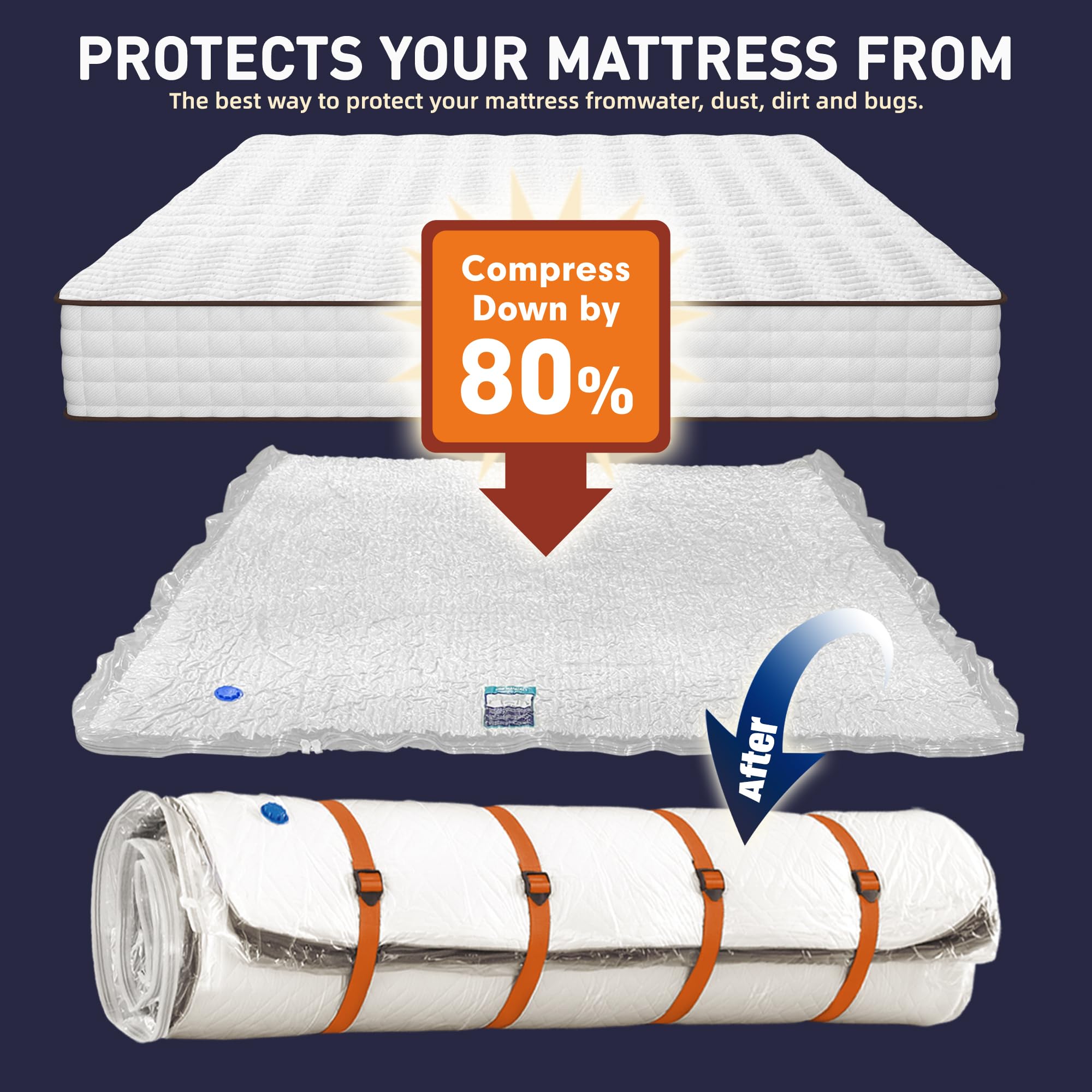 LVYSHOW matelas compressé dans coffre de voiture gain de place évident