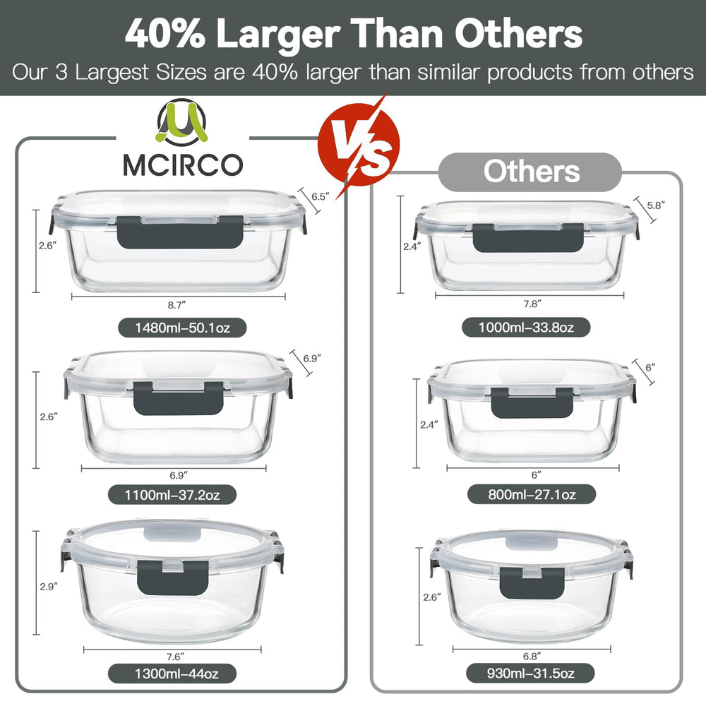 M MCIRCO gros plan verre borosilicaté durable et résistant
