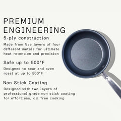 Made In zoom sur revêtement ProCoat montrant surface antiadhésive durable