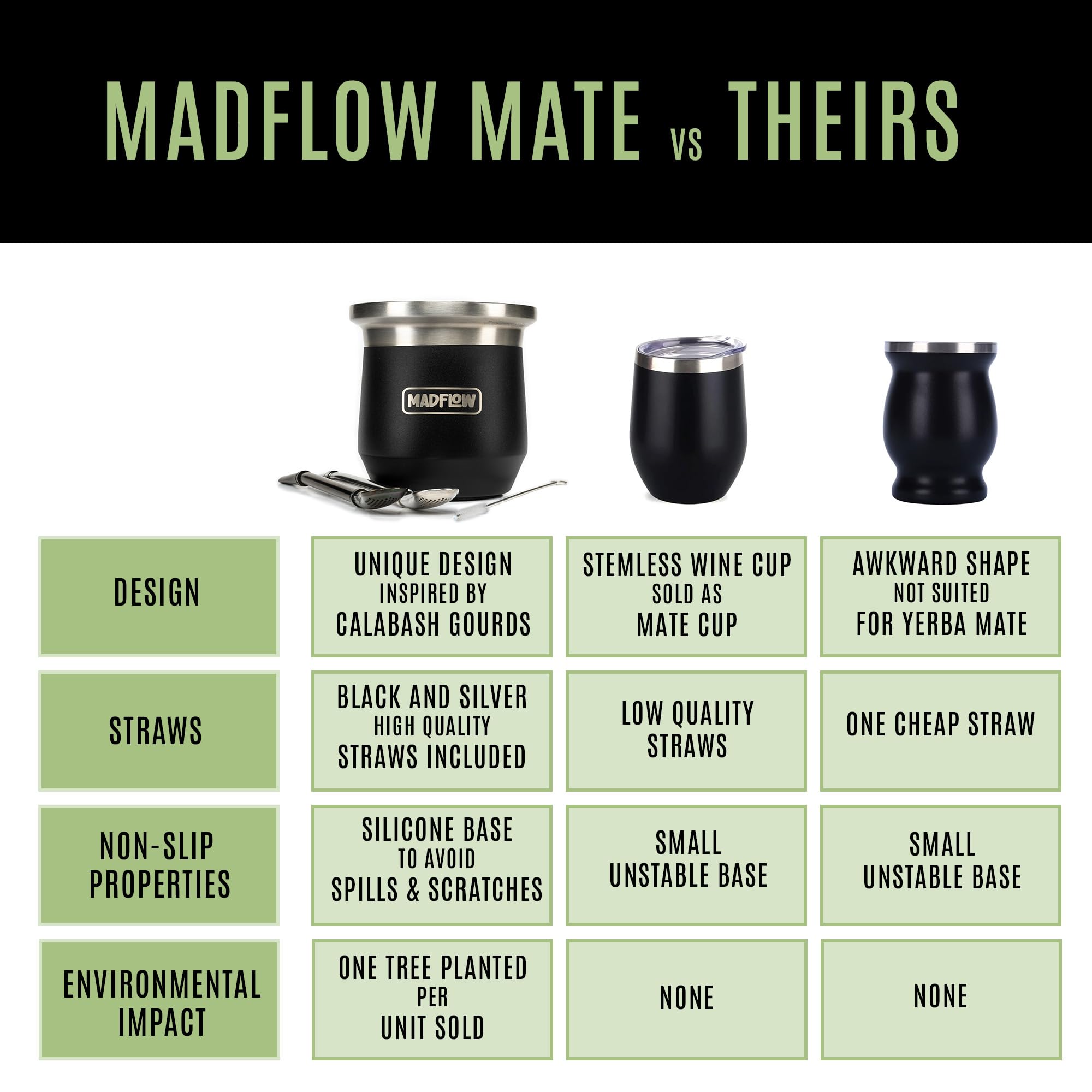 MADFLOW gobelet en situation comparé à une main pour évaluer taille pratique