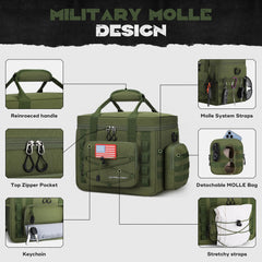 Maelstrom pochette MOLLE détachable montrant organisation d'outils et modularité
