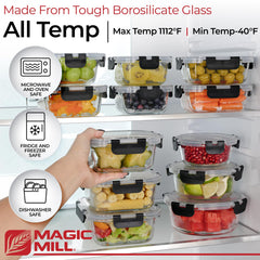 Magic Mill gros plan verre borosilicaté montrant la transparence et la solidité