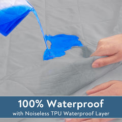 Magik & Kover bord TPU imperméable montrant barrière anti-liquide