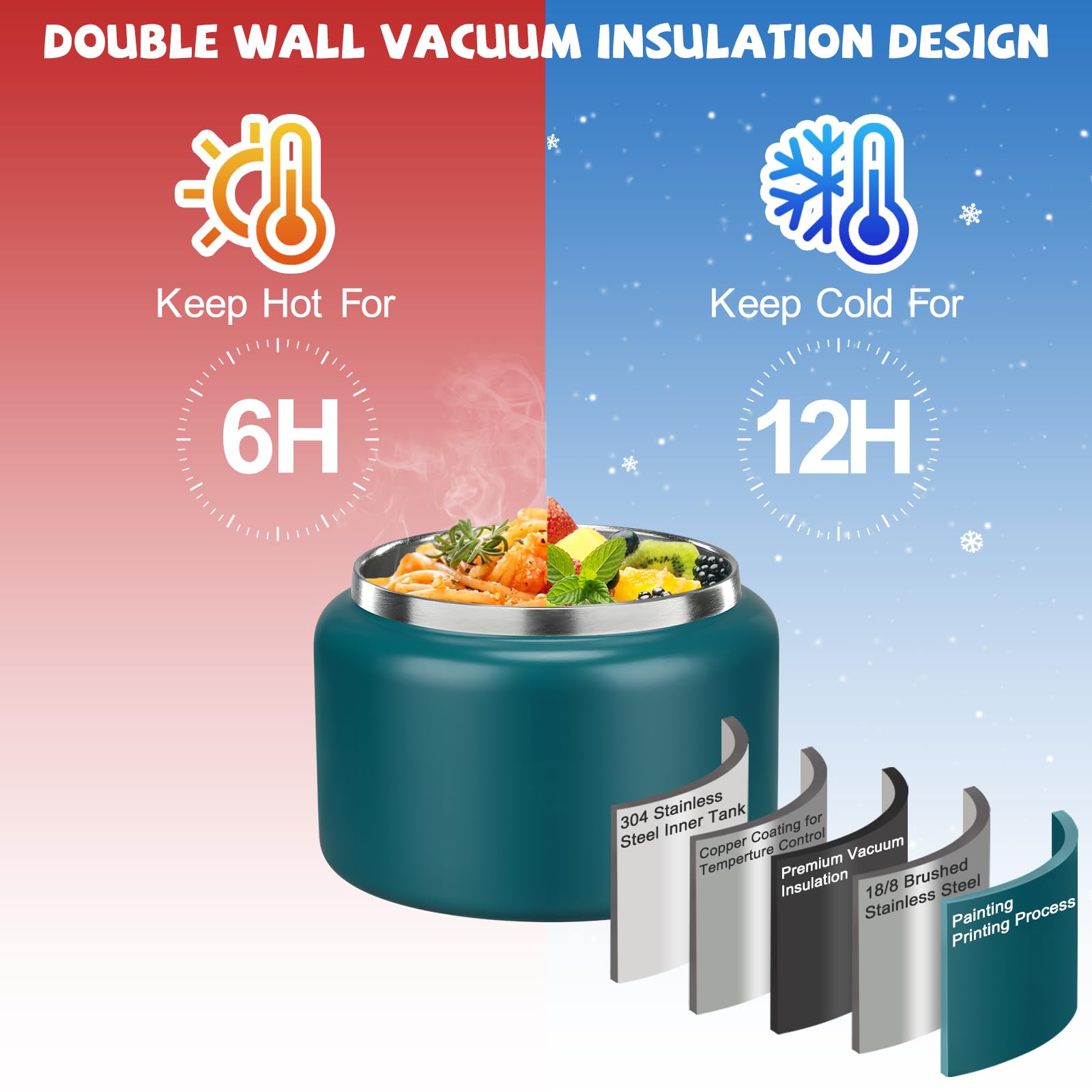 MAISON HUIS couverts enfant et pack glacé illustrant repas frais prolongés