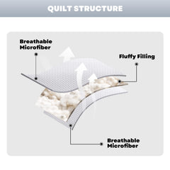 Maple&Stone gros plan microfibre illustrant douceur et respirabilité